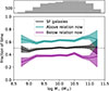 Thumbnail: Fig. 11. Refer to the following caption and surrounding text.
