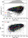 Thumbnail: Fig. A.1. Refer to the following caption and surrounding text.