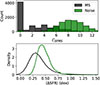 Thumbnail: Fig. B.1. Refer to the following caption and surrounding text.