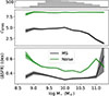 Thumbnail: Fig. B.2. Refer to the following caption and surrounding text.