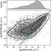 Thumbnail: Fig. 2. Refer to the following caption and surrounding text.