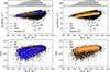 Thumbnail: Fig. 3. Refer to the following caption and surrounding text.