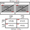 Thumbnail: Fig. 8. Refer to the following caption and surrounding text.