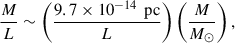Mathematical equation: $$ \begin{aligned} \frac{M}{L}\sim \left(\frac{9.7\times 10^{-14}\, \text{ pc}}{L}\right)\left(\frac{M}{{M}_\odot }\right) , \end{aligned} $$