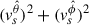 Mathematical equation: $ (v_s^{\hat\theta})^2+(v_s^{\hat\phi})^2 $