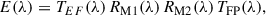 Mathematical equation: $$ \begin{aligned} E(\lambda ) = T_{EF}(\lambda ) \, R_{\mathrm{M1} }(\lambda ) \, R_{\mathrm{M2} }(\lambda ) \, T_{\mathrm{FP} }(\lambda ) ,\end{aligned} $$