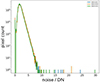 Thumbnail: Fig. 12. Refer to the following caption and surrounding text.