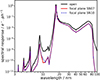 Thumbnail: Fig. 16. Refer to the following caption and surrounding text.