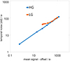 Thumbnail: Fig. 18. Refer to the following caption and surrounding text.