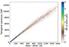 Thumbnail: Fig. 20. Refer to the following caption and surrounding text.