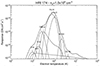 Thumbnail: Fig. 23. Refer to the following caption and surrounding text.