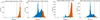 Thumbnail: Fig. 10 Refer to the following caption and surrounding text.
