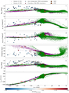 Thumbnail: Fig. 19 Refer to the following caption and surrounding text.