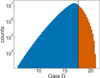 Thumbnail: Fig. A.1 Refer to the following caption and surrounding text.