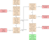 Thumbnail: Fig. 4 Refer to the following caption and surrounding text.