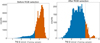 Thumbnail: Fig. 5 Refer to the following caption and surrounding text.