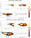 Thumbnail: Fig. 6 Refer to the following caption and surrounding text.