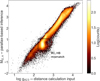 Thumbnail: Fig. 8 Refer to the following caption and surrounding text.