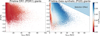 Thumbnail: Fig. 9 Refer to the following caption and surrounding text.