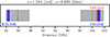 Thumbnail: Fig. 2. Refer to the following caption and surrounding text.