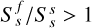 Mathematical equation: $S_s^f/S_s^s > 1$
