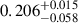 $ 0.206_{-0.058}^{+0.015} $
