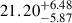 $ 21.20_{-5.87}^{+6.48} $