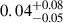 $ 0.04_{-0.05}^{+0.08} $