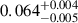 $ 0.064_{-0.005}^{+0.004} $