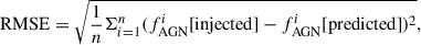 Mathematical equation: $$ \begin{aligned} \mathrm{RMSE} = \sqrt{\frac{1}{n}\Sigma ^{n}_{i = 1} (f^i_{\rm AGN} [\mathrm{injected}] - f^i_{\rm AGN} [\mathrm{predicted}])^2}, \end{aligned} $$