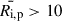 Mathematical equation: $ \bar{R_{\mathrm{i,p}}} > 10 $
