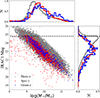 Thumbnail: Fig. 2. Refer to the following caption and surrounding text.