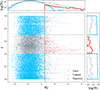 Thumbnail: Fig. 4. Refer to the following caption and surrounding text.