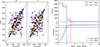 Thumbnail: Fig. 6. Refer to the following caption and surrounding text.
