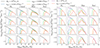 Thumbnail: Fig. 2. Refer to the following caption and surrounding text.