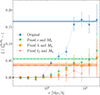 Thumbnail: Fig. 3. Refer to the following caption and surrounding text.