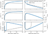 Thumbnail: Fig. 2. Refer to the following caption and surrounding text.