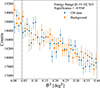 Thumbnail: Fig. 1. Refer to the following caption and surrounding text.