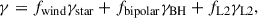 Mathematical equation: $$ \begin{aligned} \gamma = f_{\rm wind} \gamma _{\rm star} + f_{\rm bipolar} \gamma _{\rm BH} + f_{\rm L2} \gamma _{\rm L2}, \end{aligned} $$