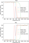 Thumbnail: Fig. 1 Refer to the following caption and surrounding text.