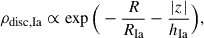 Mathematical equation: $$ \begin{aligned} \rho _{\rm disc,Ia}\propto \exp \Big (-\frac{R}{R_{\rm Ia}}-\frac{|z|}{h_{\rm Ia}}\Big ), \end{aligned} $$