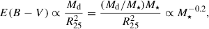 Mathematical equation: $$ \begin{aligned} E(B-V)\propto \frac{M_{\rm d}}{R_{25}^{2}}=\frac{(M_{\rm d}/M_{\star })M_{\star }}{R_{25}^{2}}\propto M_{\star }^{-0.2}, \end{aligned} $$