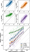Thumbnail: Fig. 10 Refer to the following caption and surrounding text.