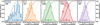 Thumbnail: Fig. E.1 Refer to the following caption and surrounding text.