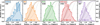 Thumbnail: Fig. F.1 Refer to the following caption and surrounding text.