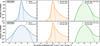 Thumbnail: Fig. I.1 Refer to the following caption and surrounding text.