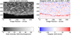 Thumbnail: Fig. 10. Refer to the following caption and surrounding text.