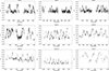Thumbnail: Fig. F.1. Refer to the following caption and surrounding text.