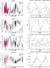 Thumbnail: Fig. 2. Refer to the following caption and surrounding text.