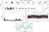 Thumbnail: Fig. D.1. Refer to the following caption and surrounding text.